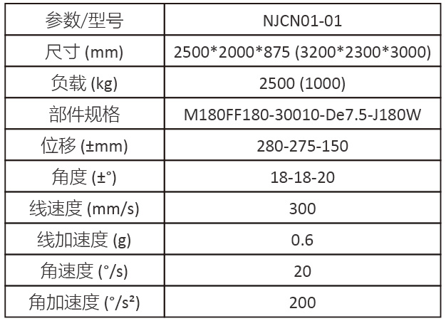 六自由度坦克駕駛訓(xùn)練模擬器